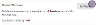 Close Reason Config