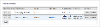 Refined Search Extras