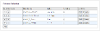 Search Result Column Configuration