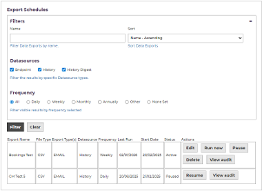 The Scheduler - Overview - The Digital Platform Documentation Site