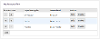 My Account View Extras