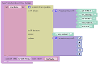 Chart.js Data