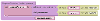 Form Message Request
